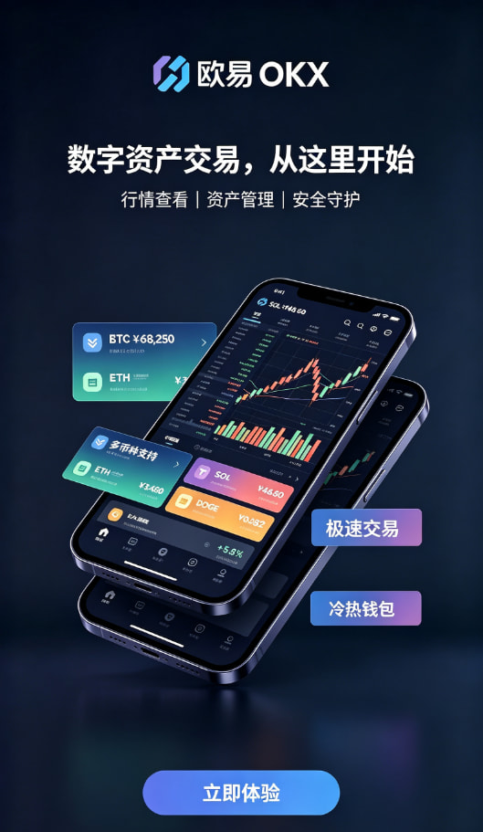 欧交易所APP官方下载定投功能